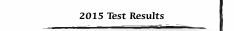 2015 Test Results