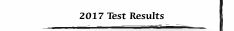 2017 Test Results